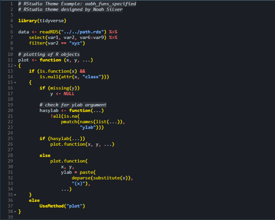 Custom RStudio theme